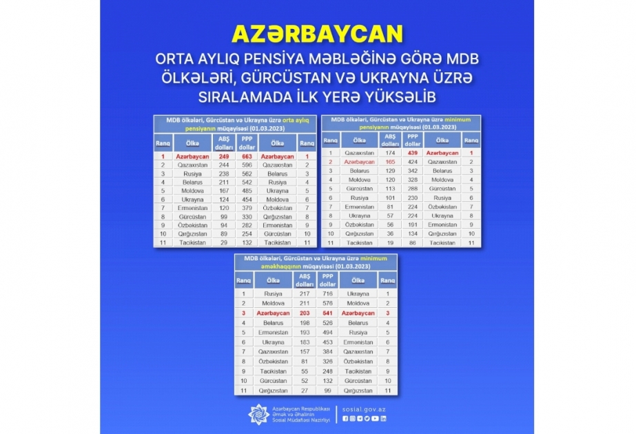 1231070