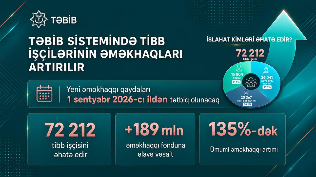 1545156