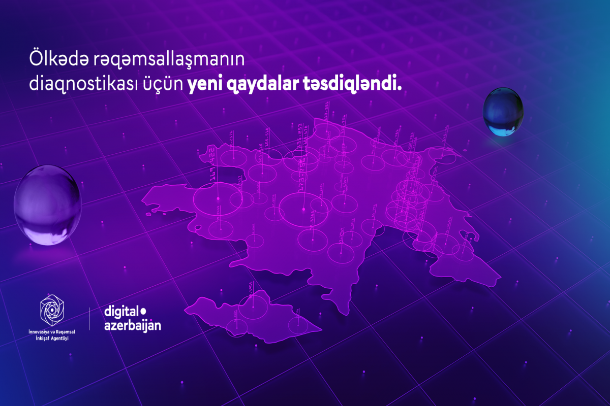 Dövlət qurumlarında rəqəmsallaşma səviyyəsi üzrə illik diaqnostika aparılacaq