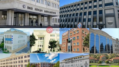 World education ranking: 17 Azerbaijani universities included in the list