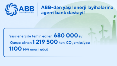 ABB-dən yaşıl enerji layihələrinə agent bank dəstəyi