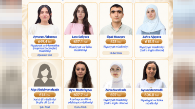 600-dən çox bal topladılar: müəllimlik ixtisasını seçdilər -&nbsp;FOTO