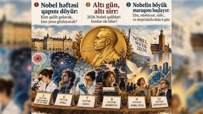 Nobel həftəsi açılır