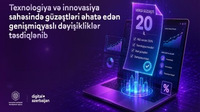 Texnologiya və innovasiya sahəsində güzəştlərlə bağlı genişmiqyaslı dəyişikliklər təsdiqlənib – Kimlərə şamil olunur?