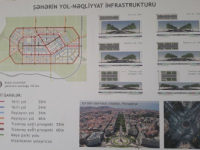 Yeni Ağdamın foto-planı