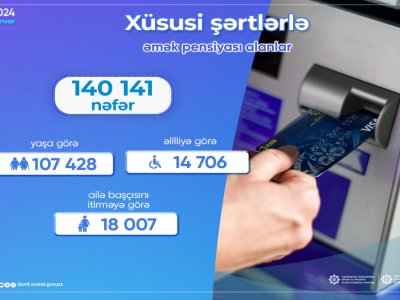 Xüsusi şərtlərlə əmək pensiyası alanların sayı AÇIQLANDI