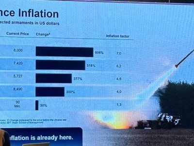 Global askeri enflasyon ve Azerbaycan'ın savunma sanayii üretimi - Milletvekili AÇIKLADI