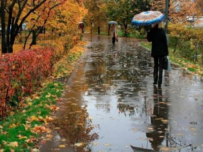 Yağış yağır, külək əsir - Faktiki hava