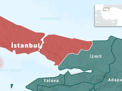 İstanbul SİLKƏLƏNDİ