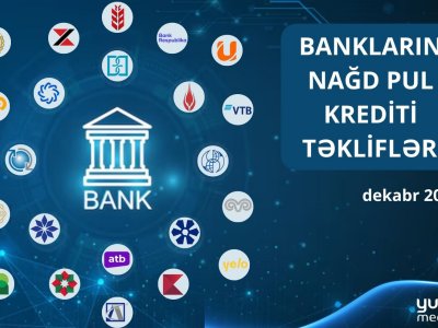 Azərbaycanda ən sərfəli şərtlərlə kredit verən BANKLAR - SİYAHI