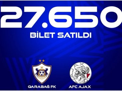 "Qarabağ"ın oyununa 27 650 bilet satılıb