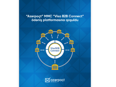 “Azərpoçt” MMC “Visa B2B Connect” ödəniş platformasına qoşulub