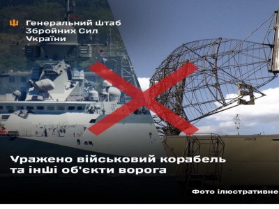 Ukrayna Xəzərdə "Lukoil"in neft və qaz platformasına zərbə endirdi