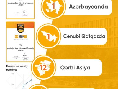 UNEC Cənubi Qafqazda 1-cidir!