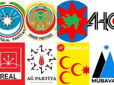 Partiyalarda nə qədər gənc təmsil olunur? -&nbsp;SORĞU