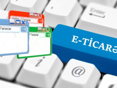 Azərbaycan üçün "Temu", "Trendyol", "Aliexpress" məhsulları&nbsp;BAHALAŞACAQ