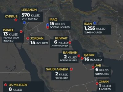 Müharibə başlayandan bu yana ölənlər - ÖLKƏLƏR ÜZRƏ