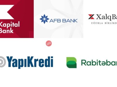 Azərbaycanda 4 bank cərimələndi