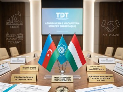 Deputat:&nbsp;Orbanın gedişində&nbsp;müəyyən korrektələr qaçılmazdır