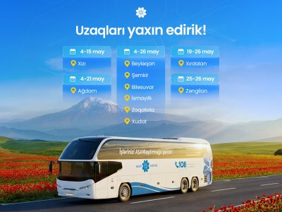Mayda Səyyar ASAN xidmətin fəaliyyət göstərəcəyi ünvanlar