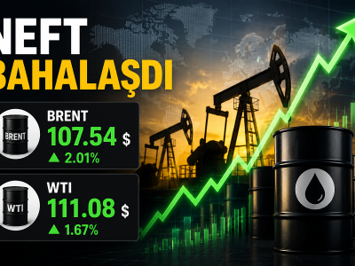 &ldquo;Brent&rdquo;dən yeni rekord