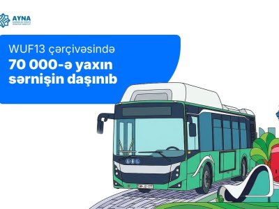 WUF13 çərçivəsində 70 minə yaxın sərnişin daşınıb
