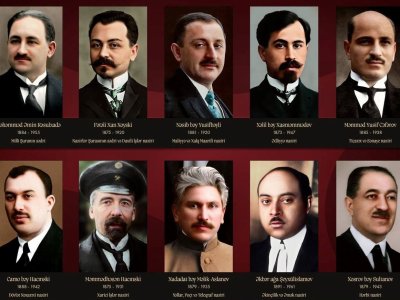 Azərbaycan Cümhuriyyətinin ilk hökumətində nazirlər - ADLAR