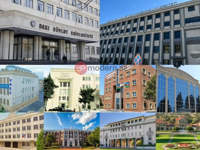 Dünya təhsil reytinqi: Azərbaycanın 17 universiteti siyahıya düşdü&nbsp;