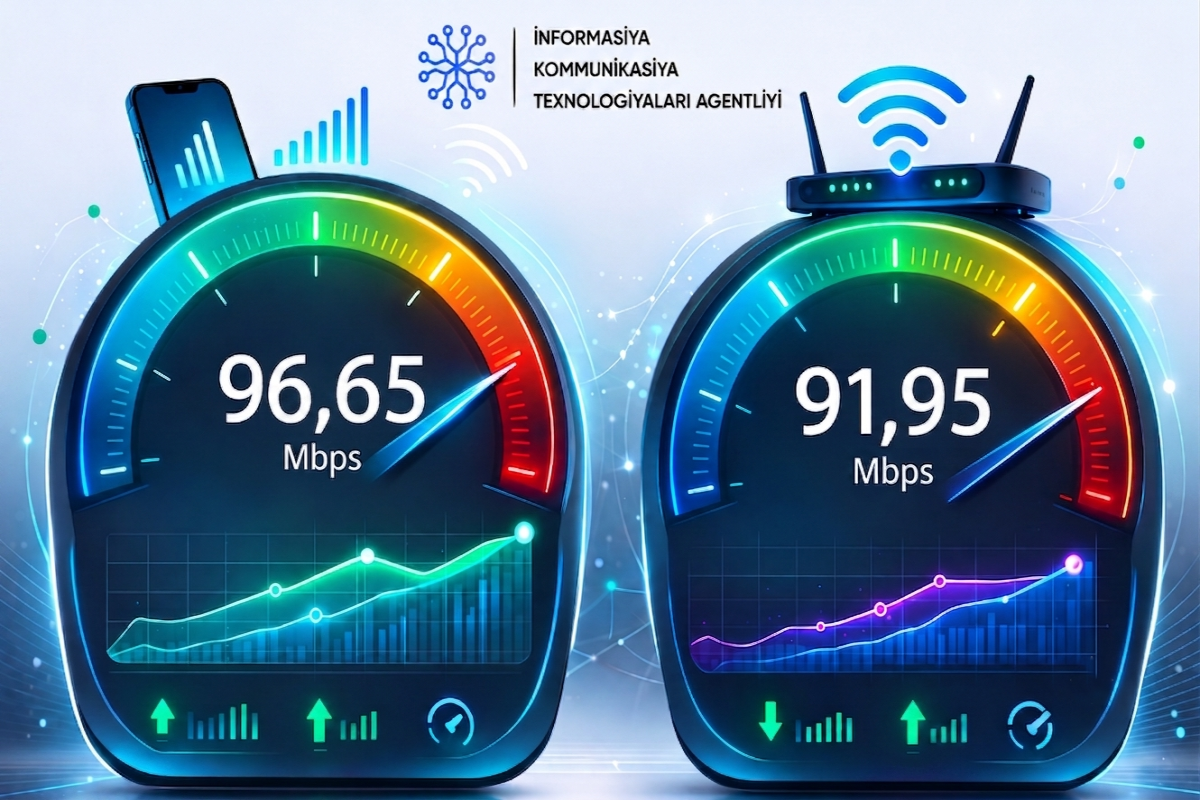Azərbaycanda internetin sürəti artıb