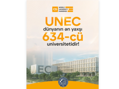 UNEC dünyanın ən yaxşı 634-cü universitetidir