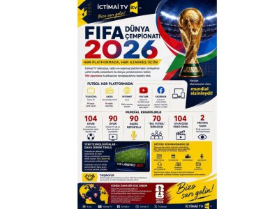 2030-cu il dünya çempionatı İTV-də