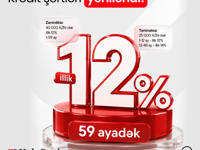 Xalq Bank nağd pul kreditinin şərtlərini yenilədi