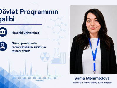 BMU məzunu Helsinki Universitetinə qəbul olub