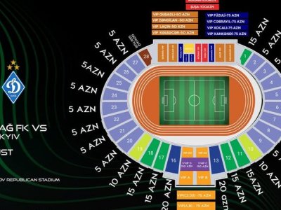 &ldquo;Qarabağ&rdquo; &ndash; &ldquo;Dinamo&rdquo; matçının biletləri satışa çıxarılır