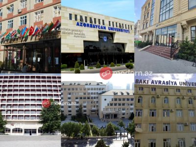 Ən bahalı və ən ucuz özəl UNİVERSİTETLƏR