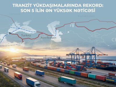 Tranzit yükdaşımalarda rekord&nbsp;- Son 5 ilin ən yüksək göstəricisi qeydə alındı