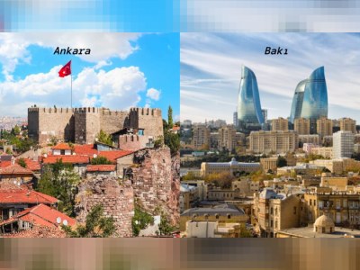 Azərbaycanın yeni Türkiyəsi, Bakının Mərkəzi Asiyadakı Ankarası&nbsp;