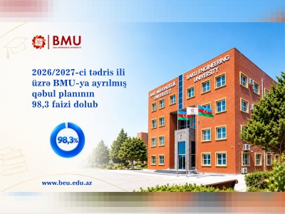 Bu il BMU-nun qəbul planı 98,3 faiz dolub