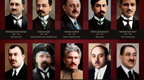 Azərbaycan Cümhuriyyətinin ilk hökumətində nazirlər - ADLAR