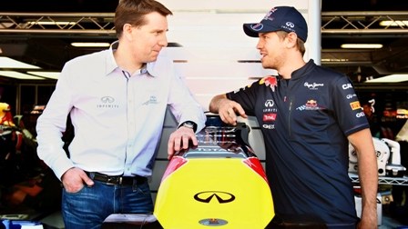 İnfiniti “Formula 1”in dünya çempionunu “İnfiniti” brendinin səfiri elan edib  ®