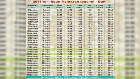 Ramazan ayının fətvası verildi (TƏQVİM)