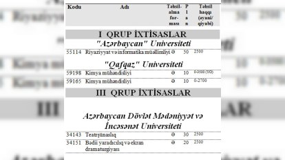 “Abituriyent “jurnalında səhvə yol verilib