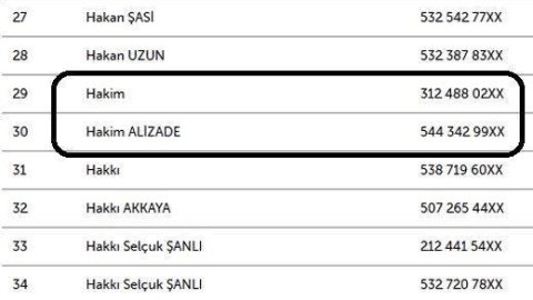 Türkiyədə telefonları dinlənilmiş 7 min şəxs arasındakı azərbaycanlılar...