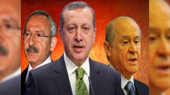 Türkiyədə seçki - Azərbaycanlılar kimi dəstəkləyir?