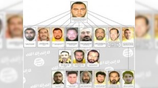 “Xilafət”in hakimiyyət piramidası - FOTO