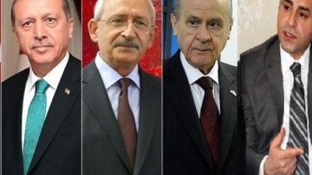 Türkiyədəki parlament seçkiləri ilə bağlı MÜƏMMALAR – TƏHLİL 