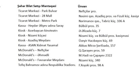 Bakıda I Avropa Oyunlarına biletlərin kütləvi satışına başlanıldı - Satış YERLƏRİ
