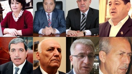 Kafedra müdirləri olan deputatlar - SİYAHI