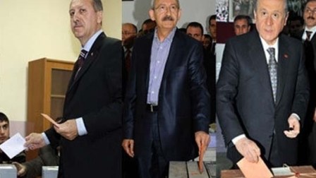 Türkiyədə siyasətində hökumətlə bağlı ilk yaşana bilər 