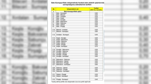 Bakı-Sumqayıt qatarlarının HƏRƏKƏT CƏDVƏLİ 